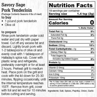 Sage Peppercorn Rub