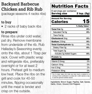 Barbecue Rub for Chicken & Ribs