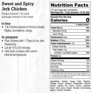 Sweet & Spicy Jerk Chicken